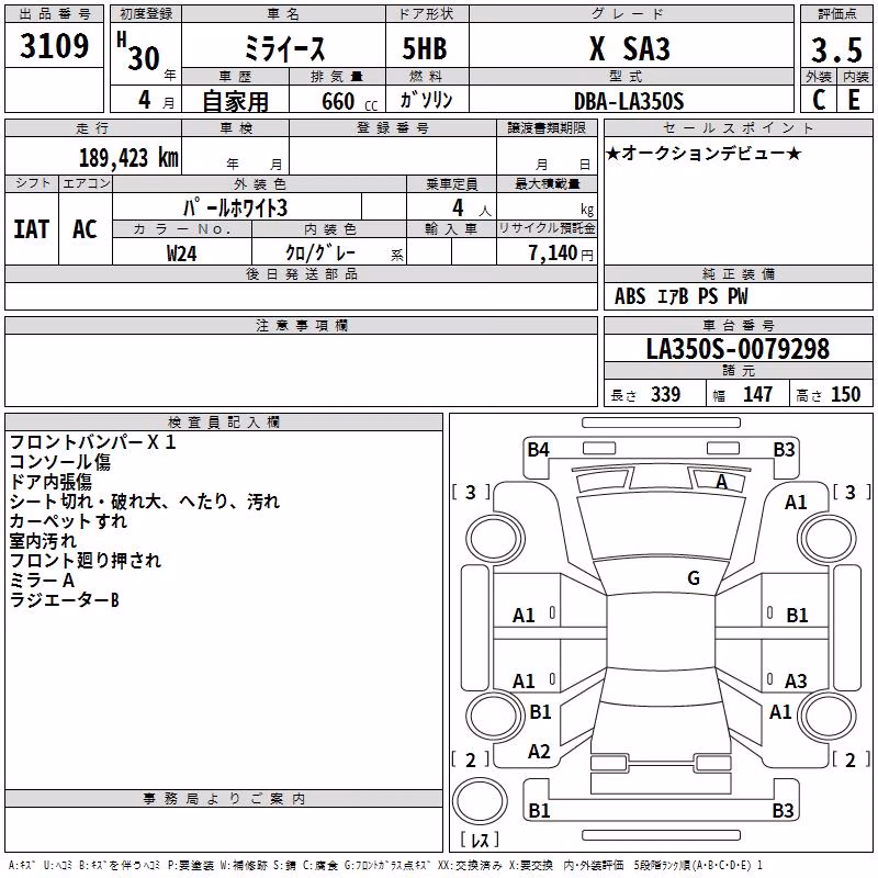 DAIHATSU MIRA E:S