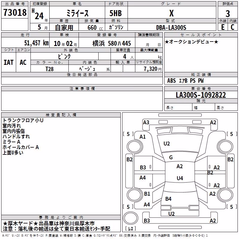 DAIHATSU MIRA E:S