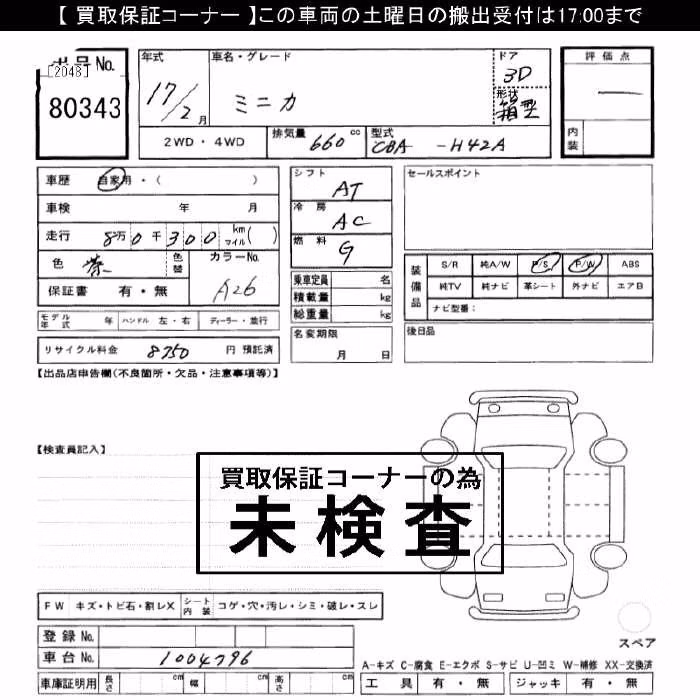 MITSUBISHI MINICA