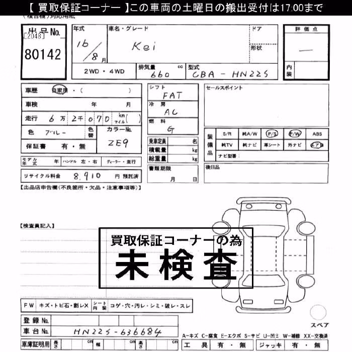 SUZUKI KEI