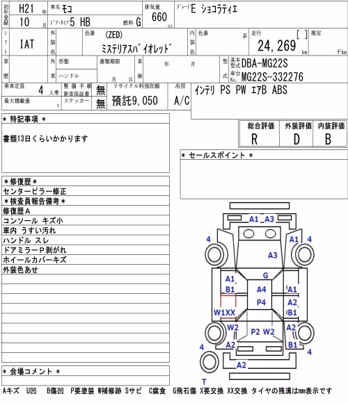 NISSAN MOCO