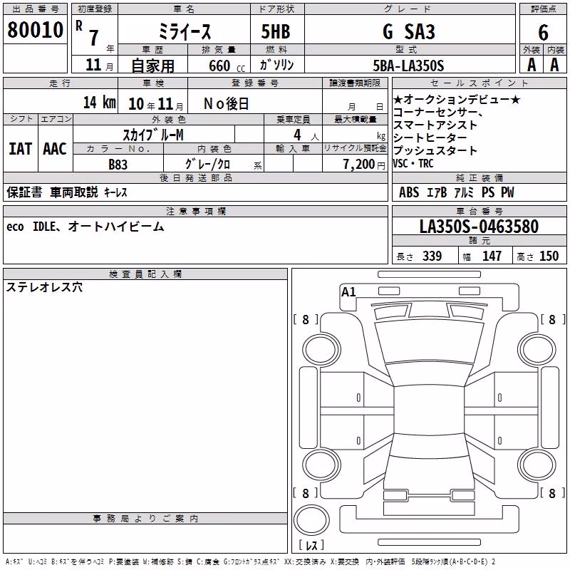 DAIHATSU MIRA E:S