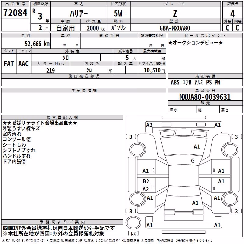TOYOTA HARRIER