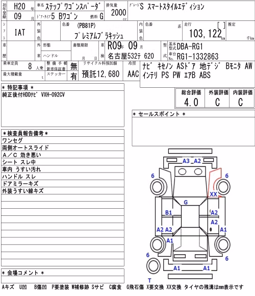 HONDA STEPWGN