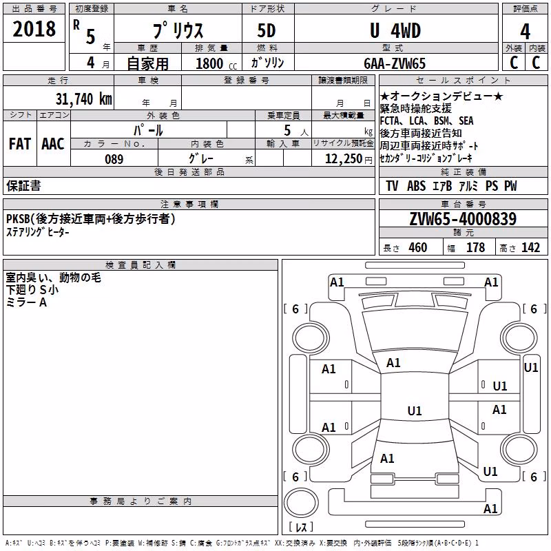 TOYOTA PRIUS