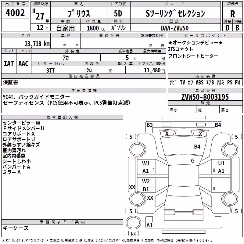 TOYOTA PRIUS