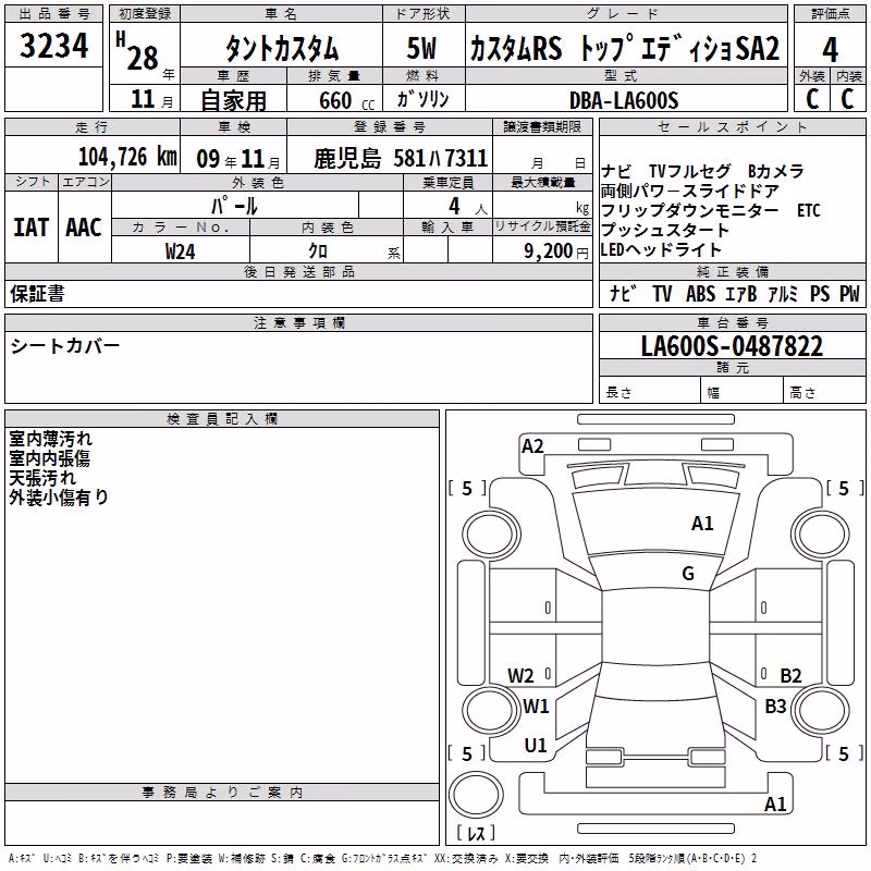 DAIHATSU TANTO