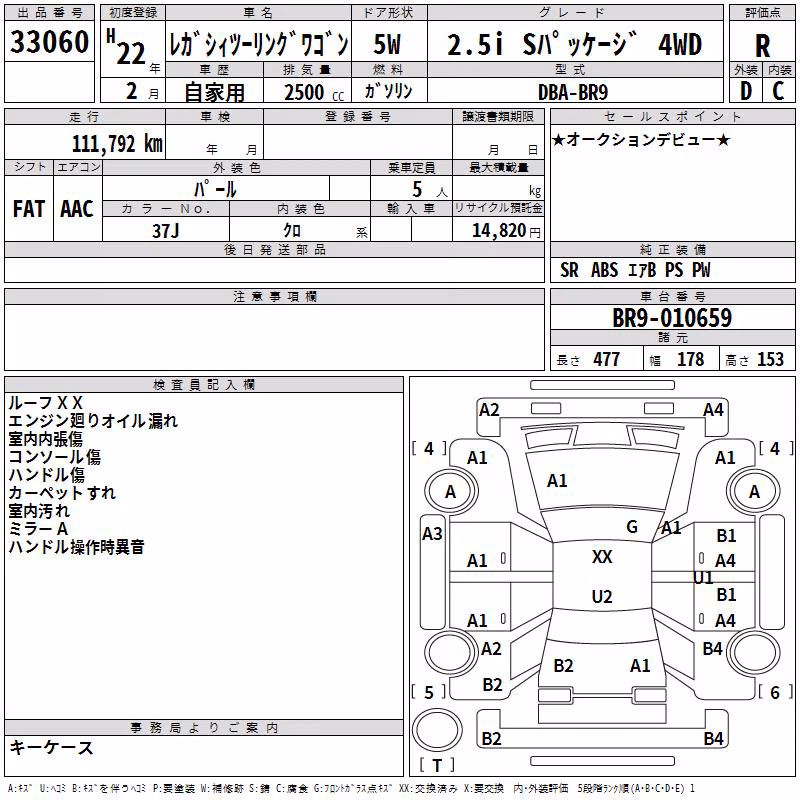 SUBARU LEGACY