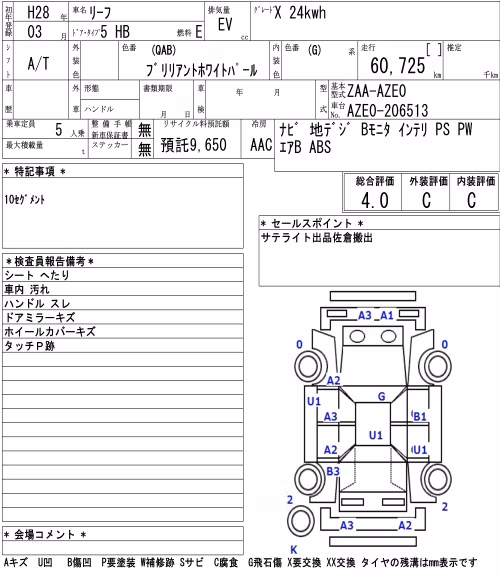 NISSAN LEAF