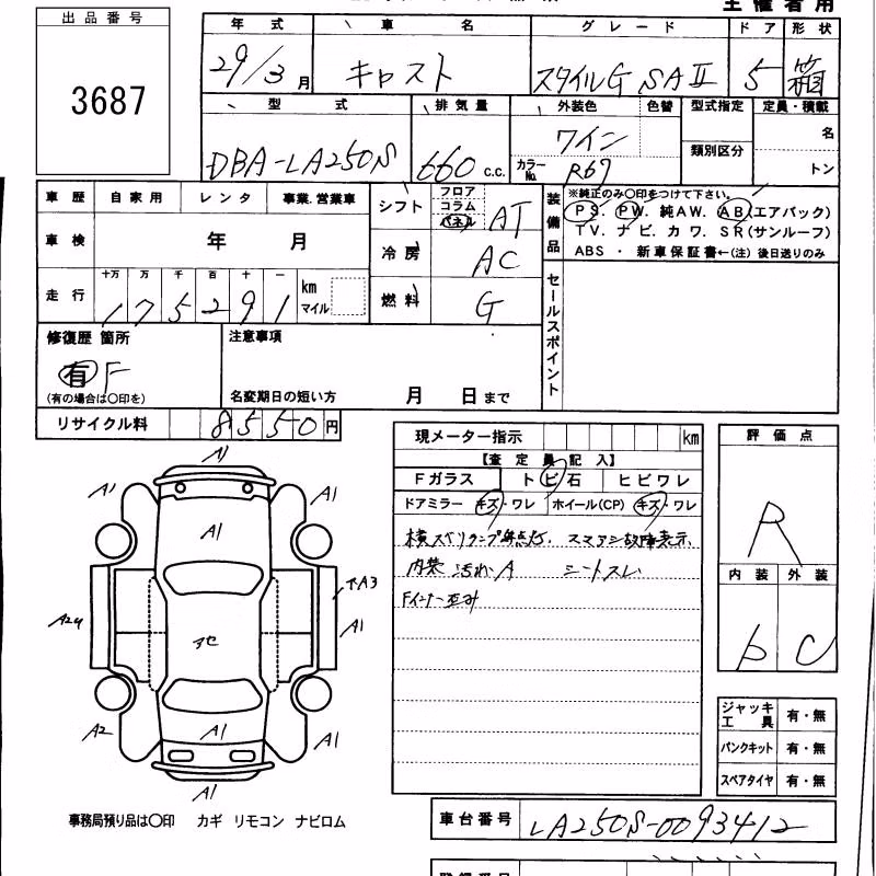 DAIHATSU CAST