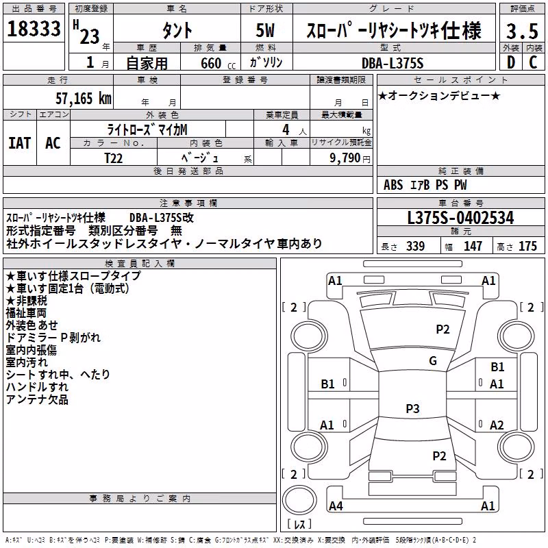 DAIHATSU TANTO