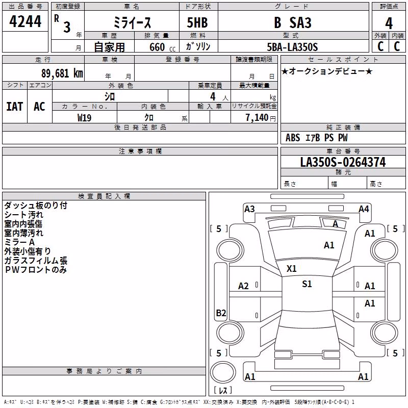 DAIHATSU MIRA E:S