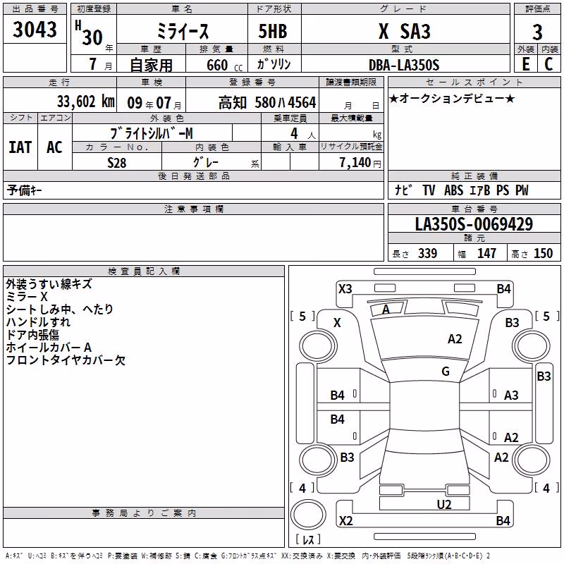 DAIHATSU MIRA E:S