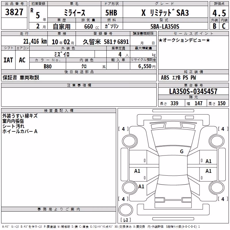 DAIHATSU MIRA E:S