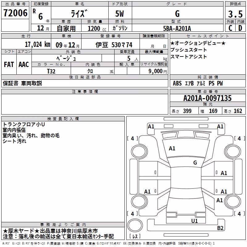 TOYOTA RAIZE