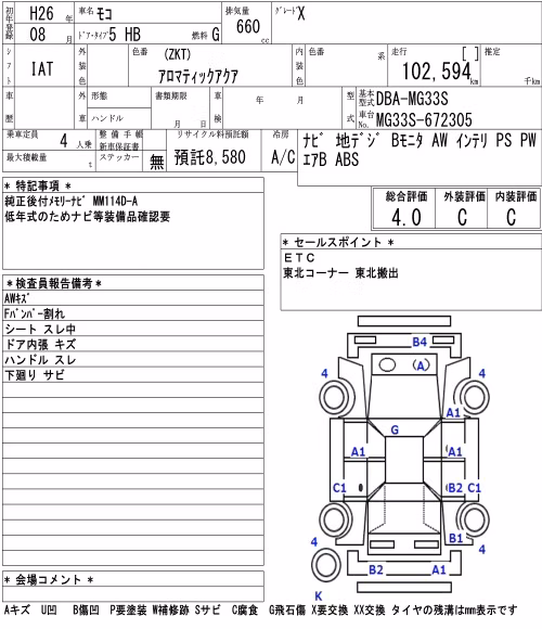 NISSAN MOCO