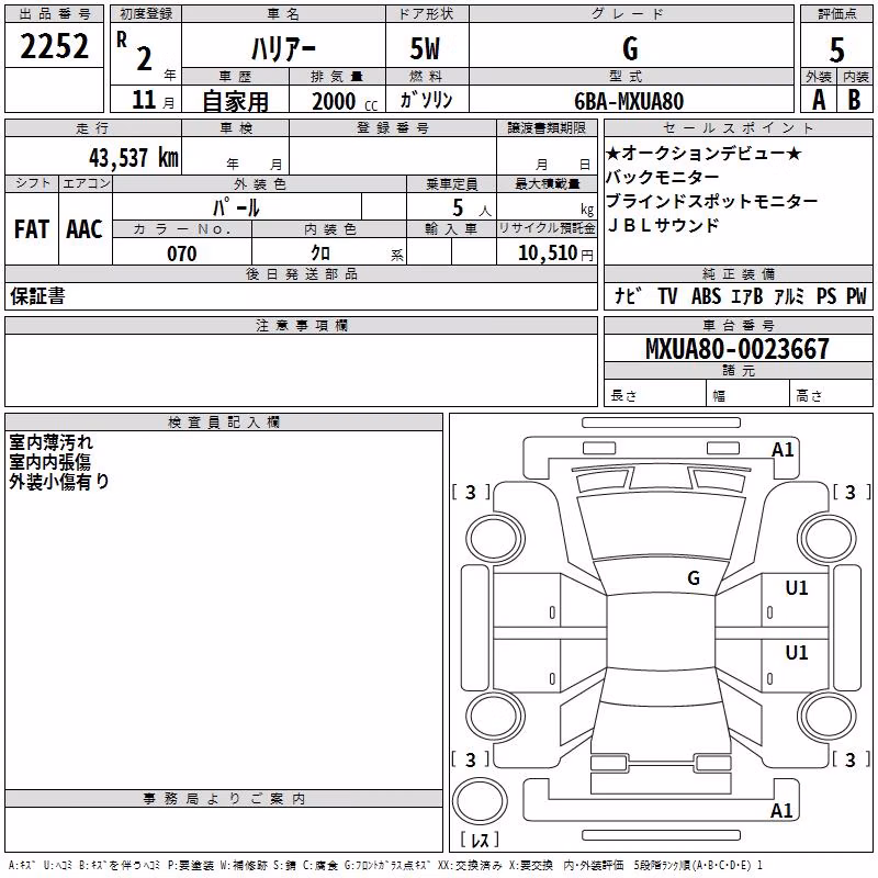 TOYOTA HARRIER