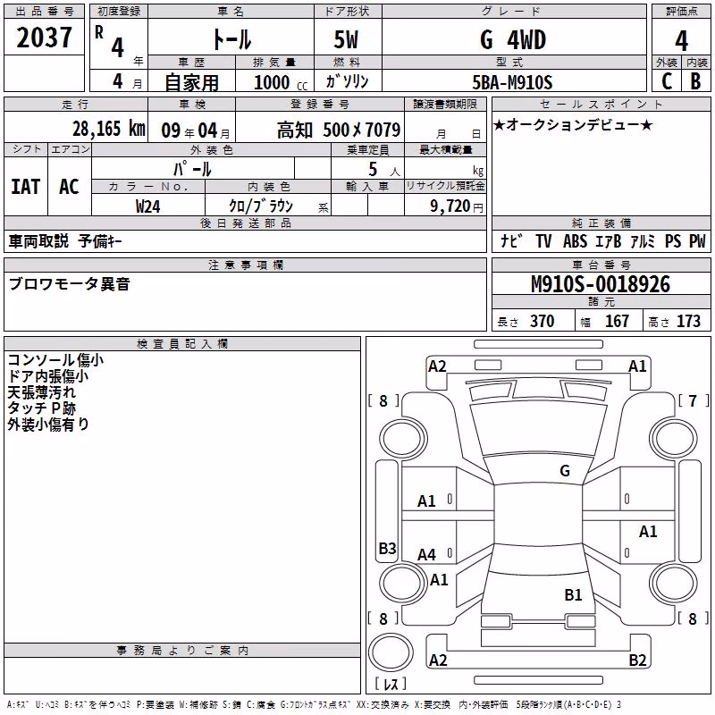 DAIHATSU THOR