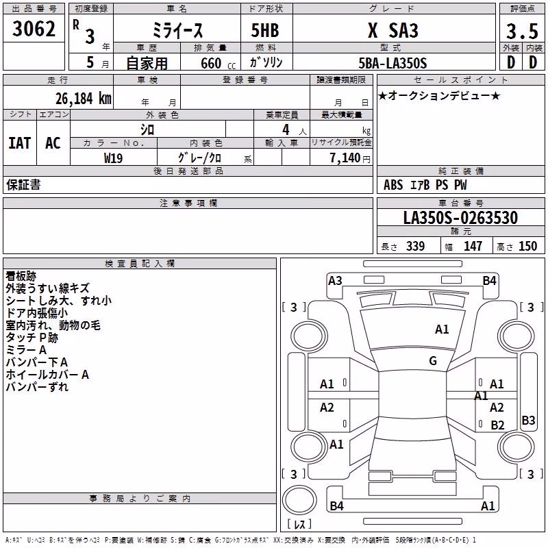 DAIHATSU MIRA E:S