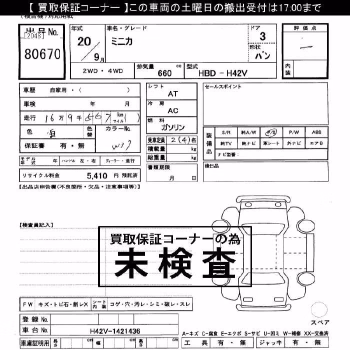 MITSUBISHI MINICA