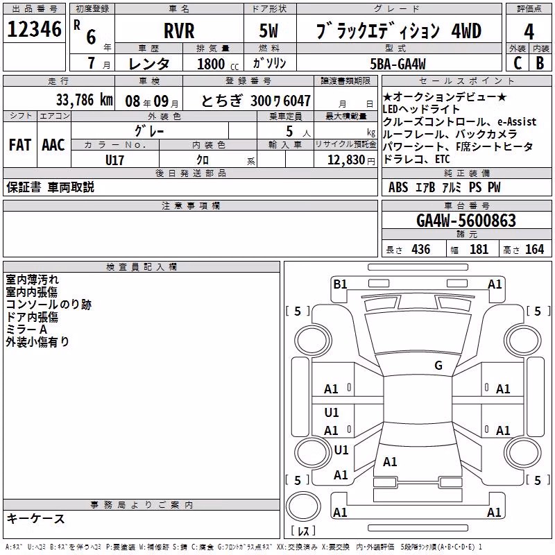 MITSUBISHI RVR