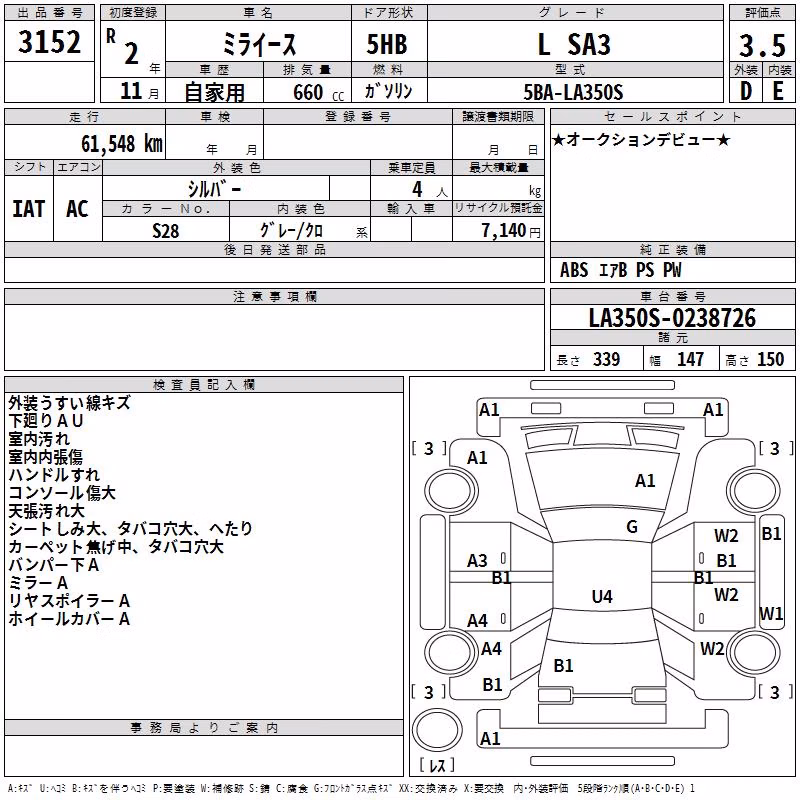 DAIHATSU MIRA E:S