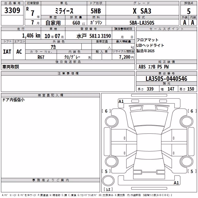 DAIHATSU MIRA E:S