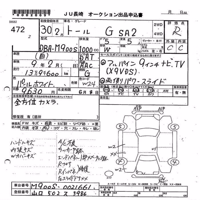DAIHATSU THOR