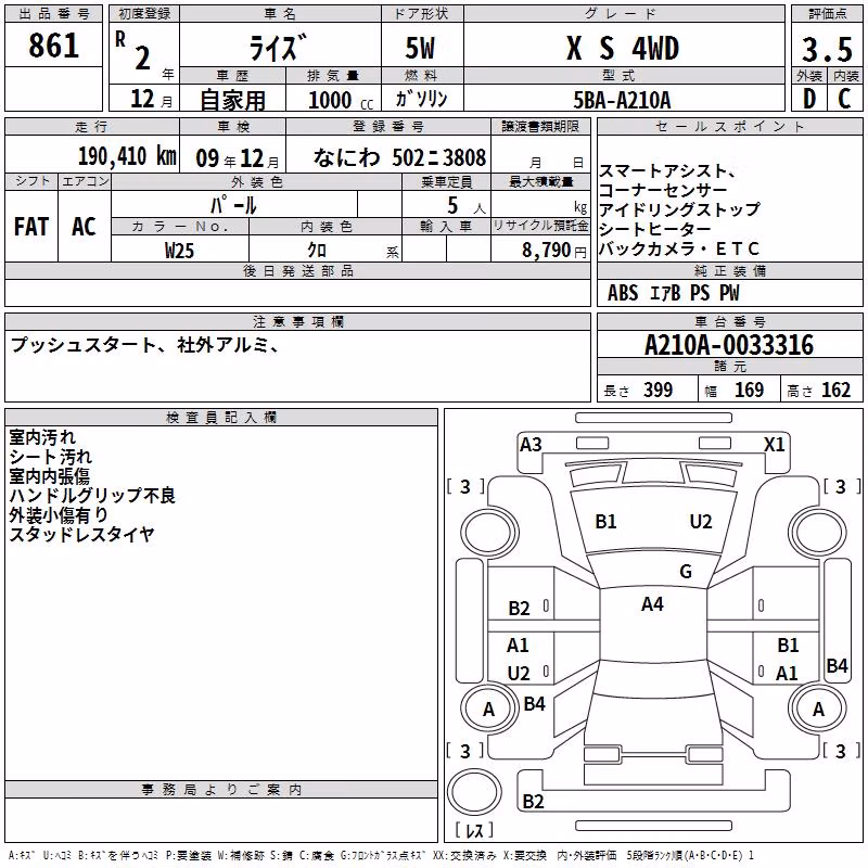 TOYOTA RAIZE