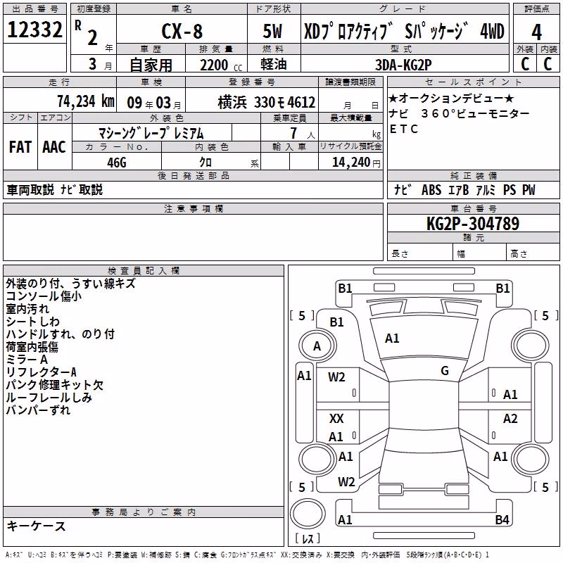 MAZDA CX-8