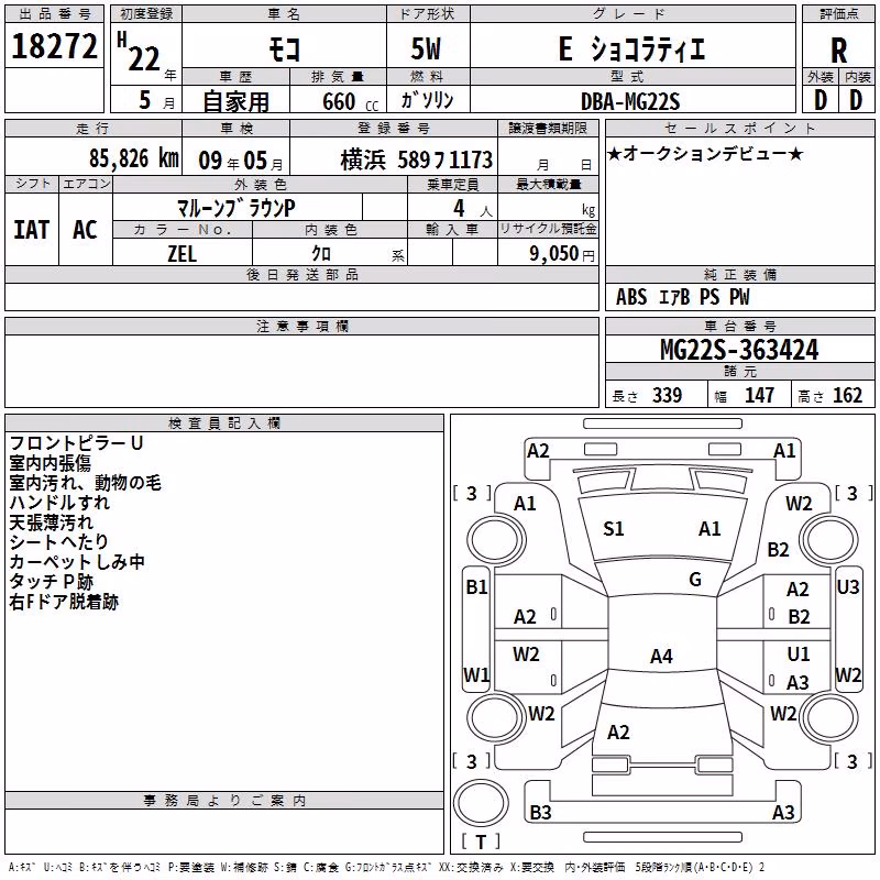 NISSAN MOCO