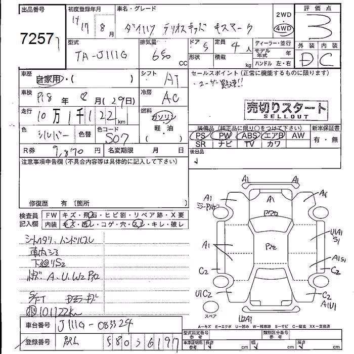 DAIHATSU TERIOS KID
