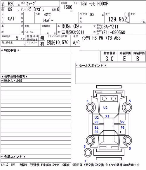 NISSAN CUBE