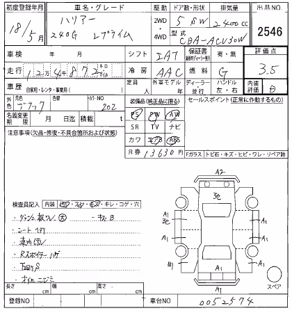 TOYOTA HARRIER