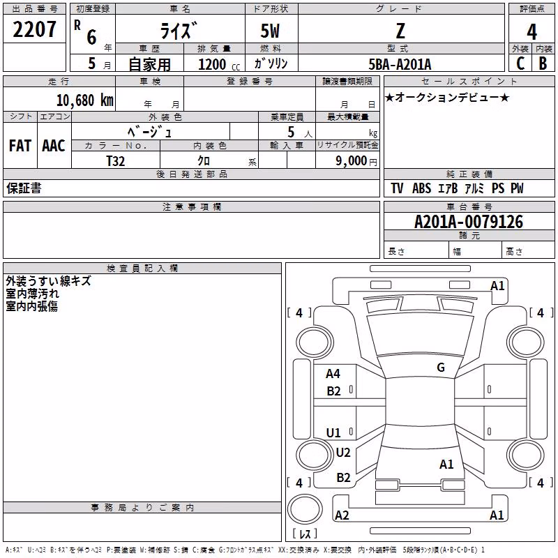 TOYOTA RAIZE