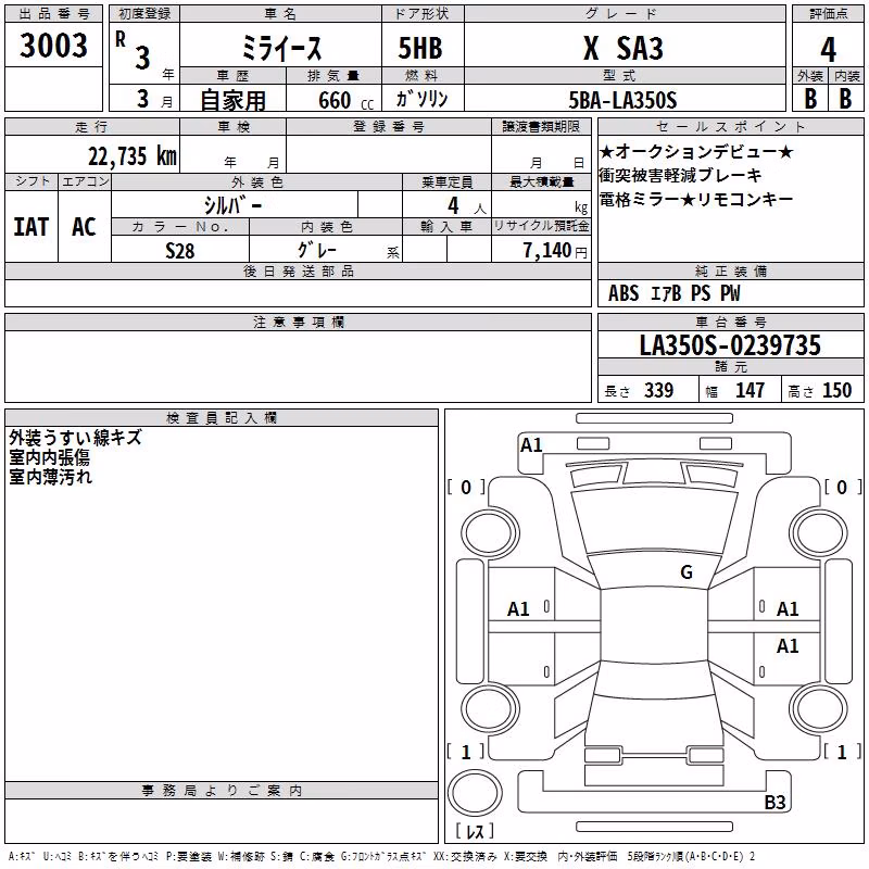 DAIHATSU MIRA E:S
