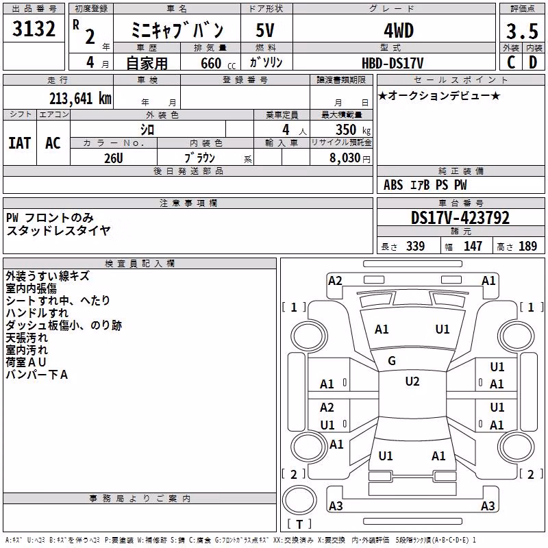MITSUBISHI MINICAB