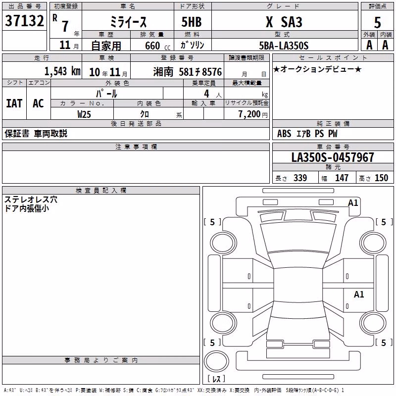 DAIHATSU MIRA E:S