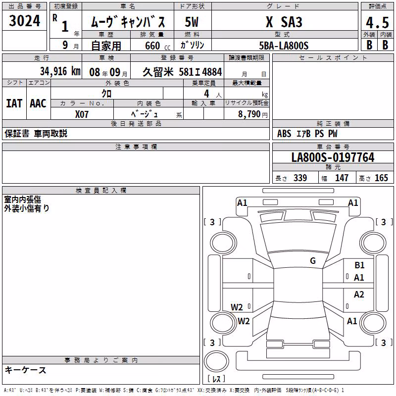 DAIHATSU MOVE CANBUS