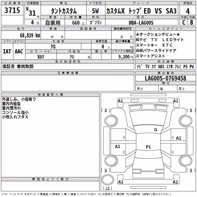 DAIHATSU TANTO