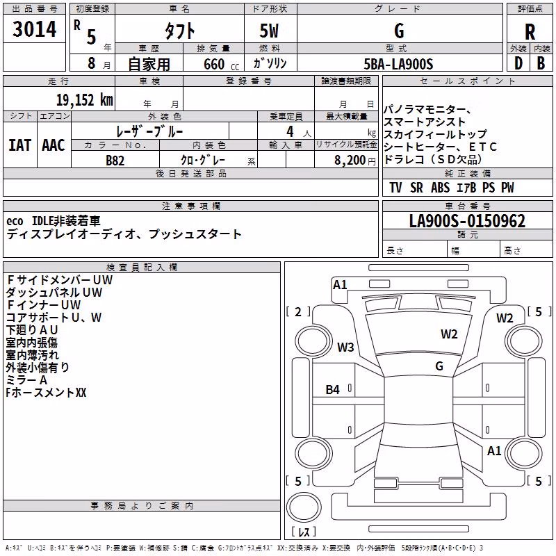 DAIHATSU TAFT