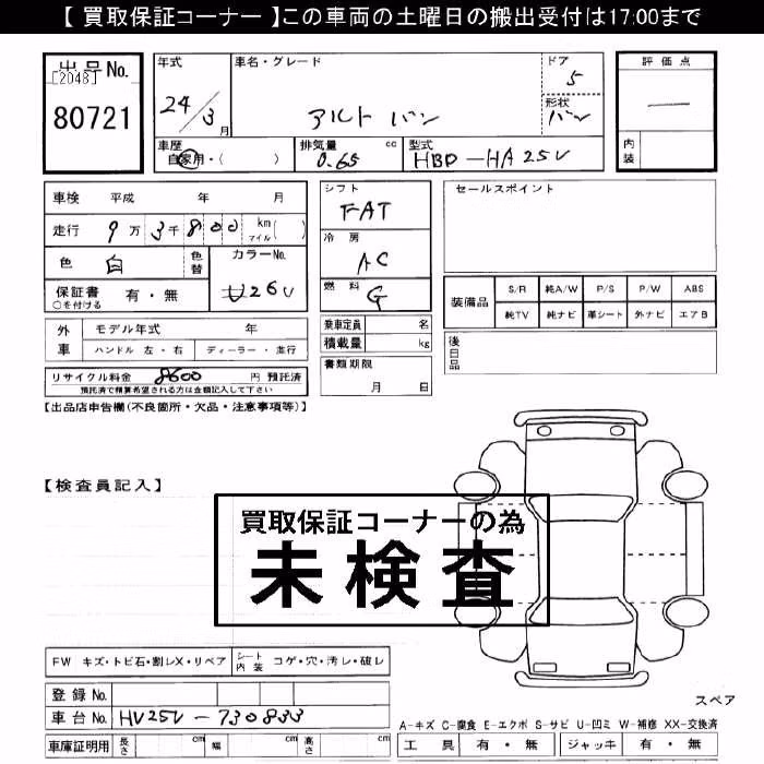 SUZUKI ALTO