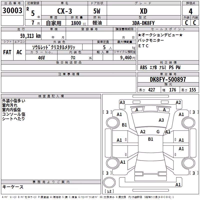 MAZDA CX-3