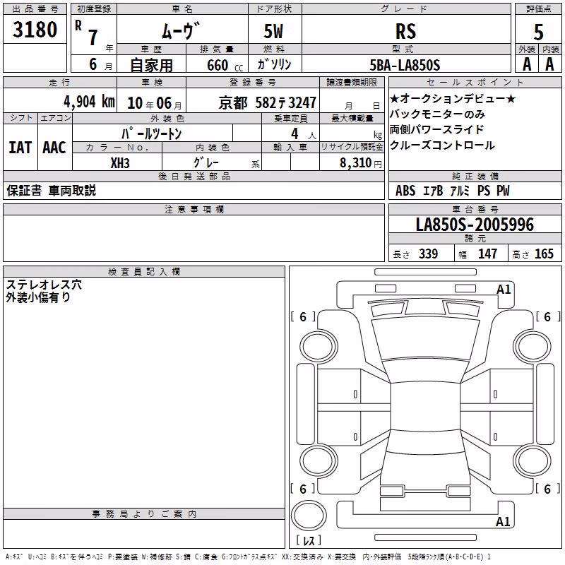DAIHATSU MOVE