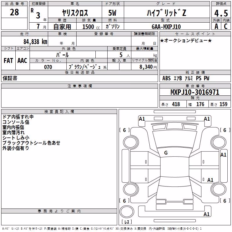 TOYOTA YARIS CROSS