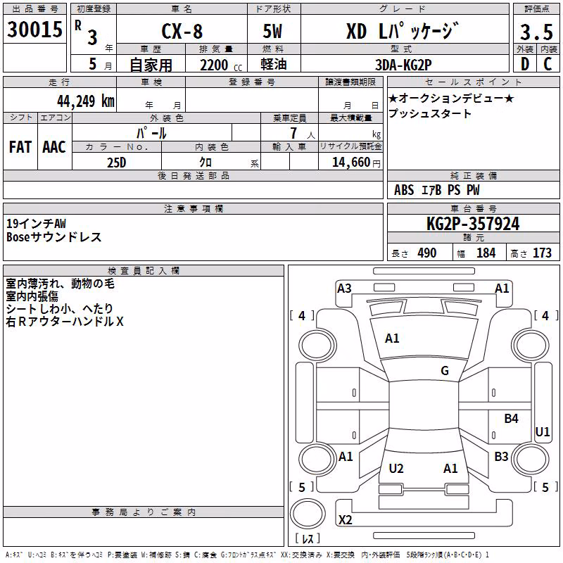 MAZDA CX-8