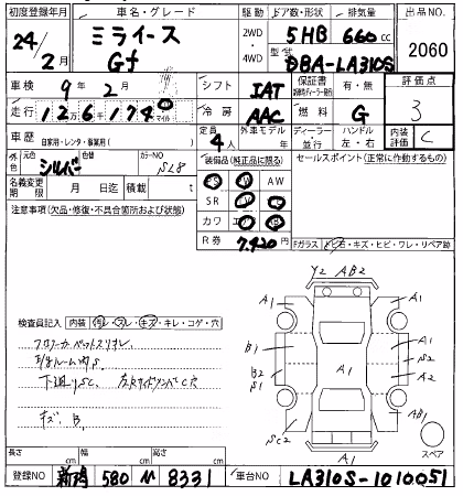 DAIHATSU MIRA E:S
