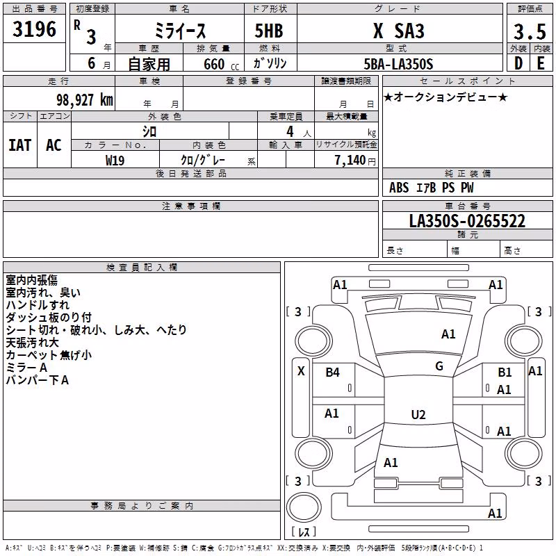 DAIHATSU MIRA E:S