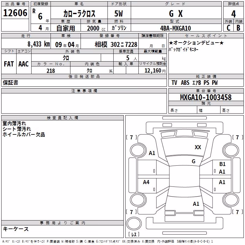 TOYOTA COROLLA CROSS