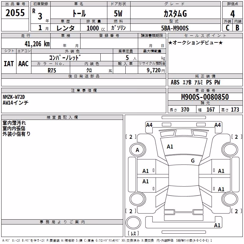 DAIHATSU THOR